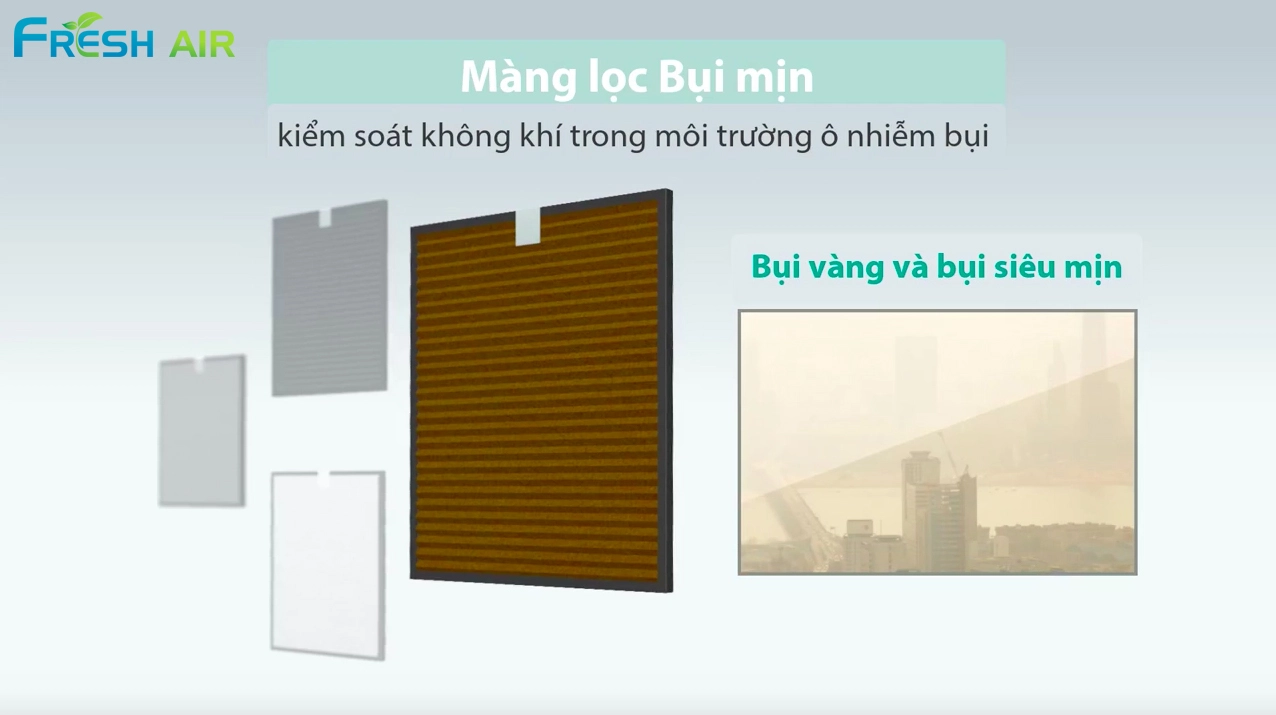 may-loc-khong-khi-coway-ap-1516d-12