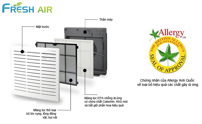 may-loc-khong-khi-hitachi-ep-a3000-4-c2c41d44-d809-42eb-86b9-305b3dfddb81