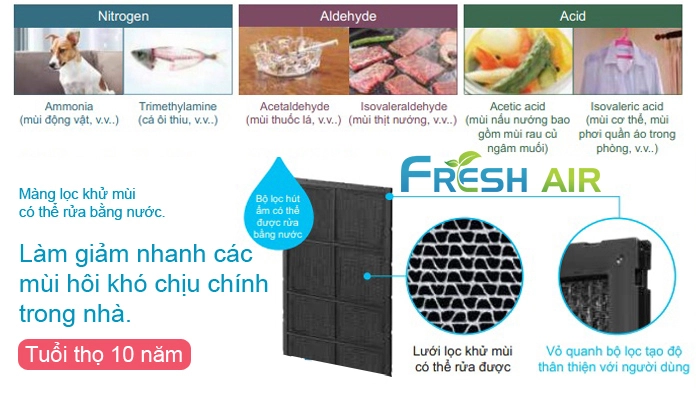 may-loc-khong-khi-va-tao-am-hitachi-ep-l110e-7